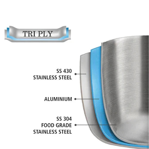 New Age Cookware - Triply Stainless Steel