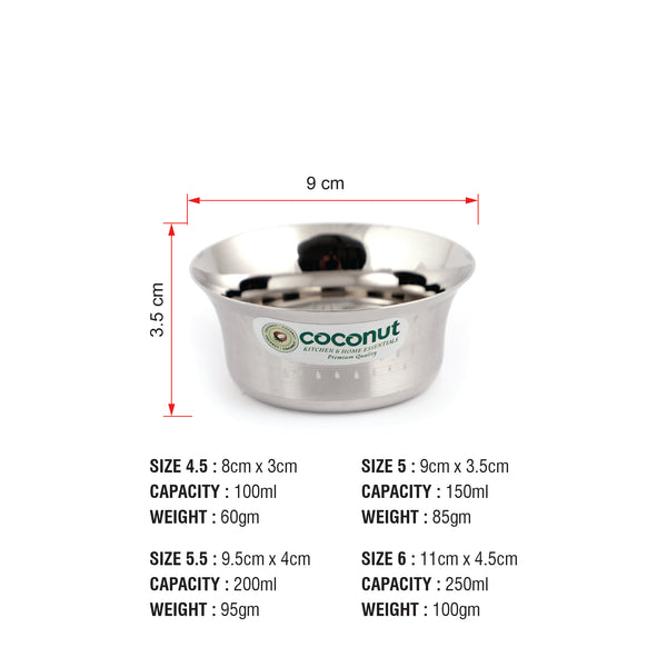 Coconut Stainless Steel Plain Milk Can/ Milk Barni /Milk Pot/Oil Can ( –  Coconut Store